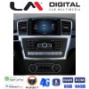 LM Digital – LM G511 GPS
