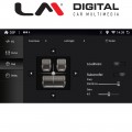 LM Digital – LM U8908 GPS