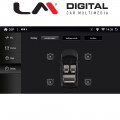 LM Digital – LM U8908 GPS