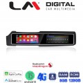 LM Digital - LM JFK2828 DUAL