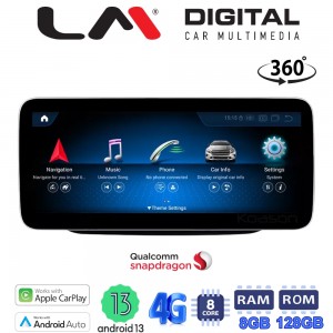 LM Digital - LM JFK510 8128 360