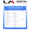 LM CPAA BOX ME8426