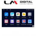 LM Digital – LM URHD4071 GPS