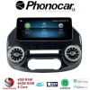 SM033 PHONOCAR
