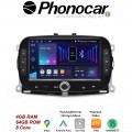 SM321 PHONOCAR