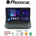 SM338 PHONOCAR
