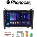 SM344 PHONOCAR