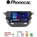 SM348 PHONOCAR
