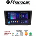 SM356 PHONOCAR