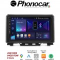 SM361 PHONOCAR