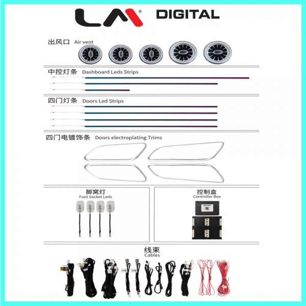 LM AMBIENT ME721 LM AMBIENT ME721