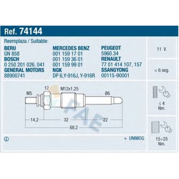 E 74144 FAE