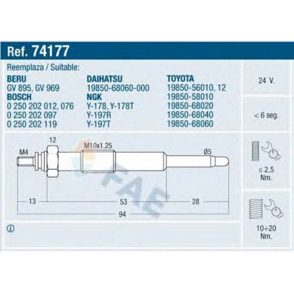 E 74177 FAE