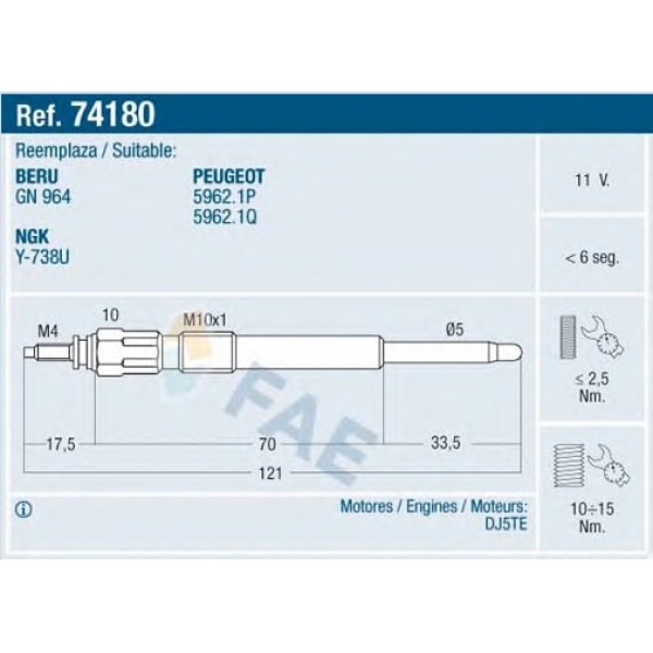 E 74180 FAE