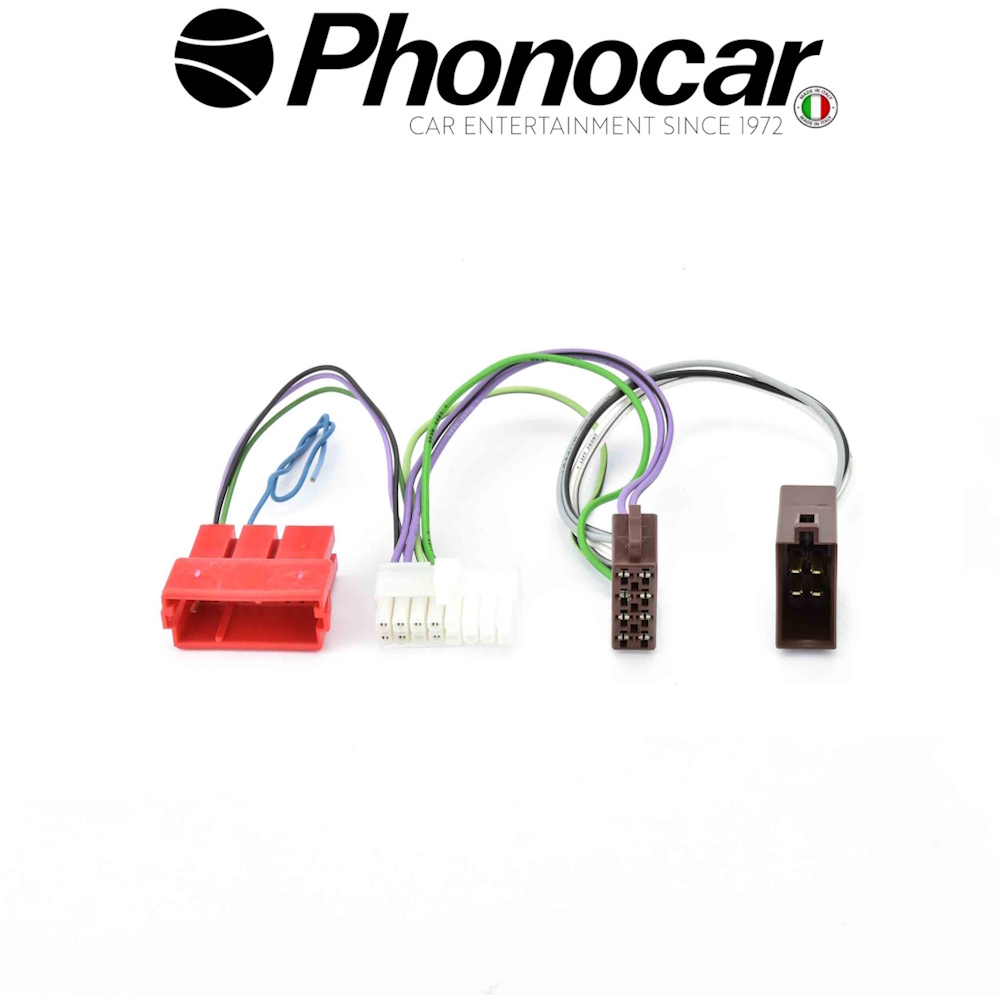 04.190A PHONOCAR
